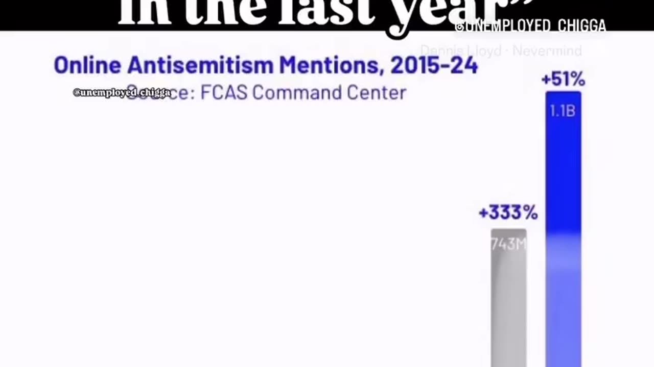 What can possibly be the reason for this?🤷‍♂️