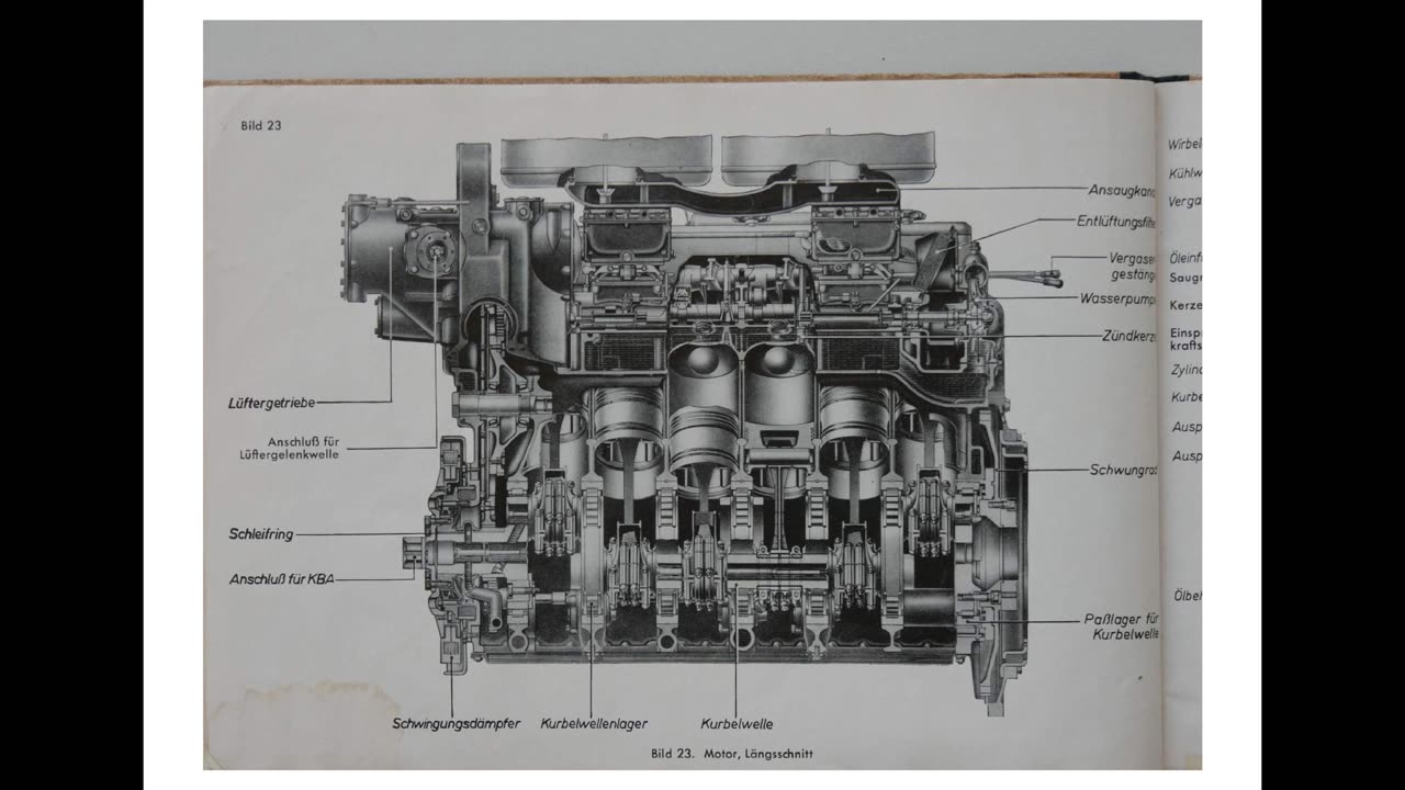 Panzer Kpfw Panther Ausfuhrung A, D und Abarten