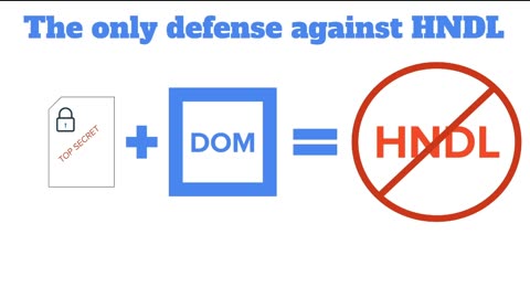 Hybrid Encryption + DOM = Immune to HNDL | Data Obfuscation Method