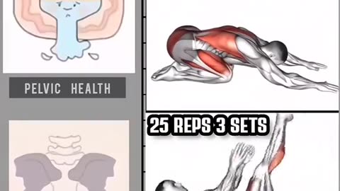 Strengthen Your Pelvic Floor with Kegel Exercises!