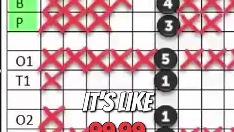 How to Win at Big at Baccarat The Disparity Baccarat Betting Strategy #baccarat