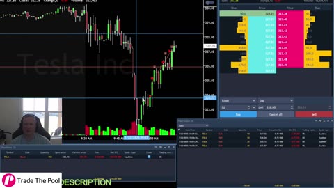 Perdagangan Harian Langsung #daytrade #saham Melawan Rencana