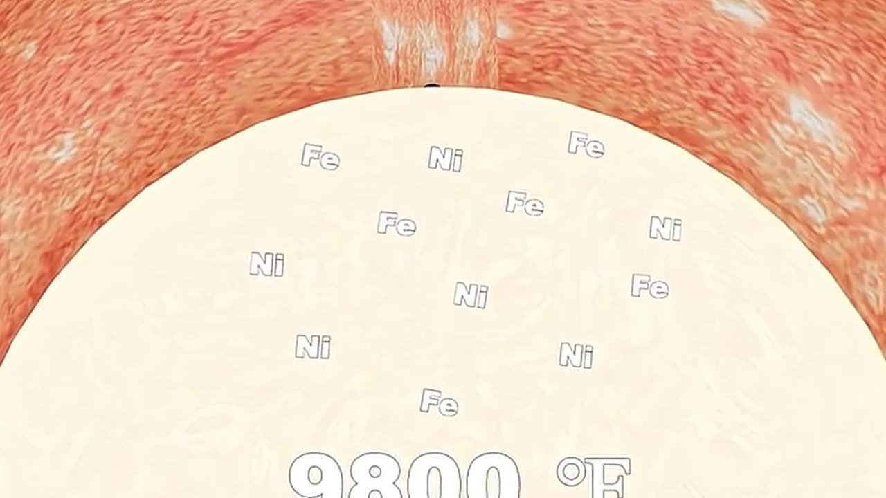 What If You Fell Into the Center of the Earth?