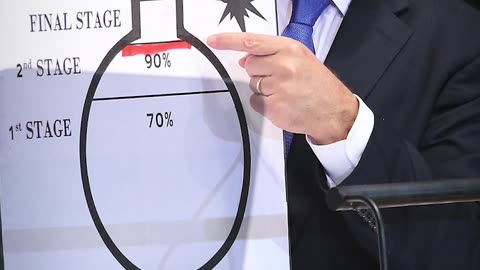 Israel propaganda about Iran