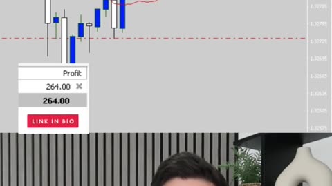 Forex trading #forex #livetrading