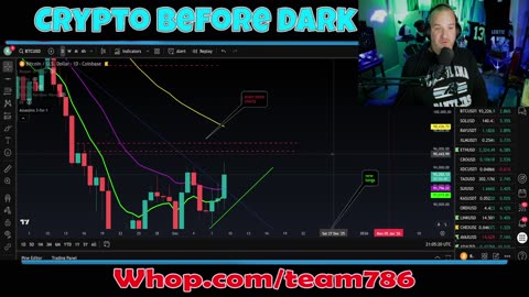 Bitcoin Comeback Begins? Crypto Technical Analysis & Live Bitcoin Price Breakdown