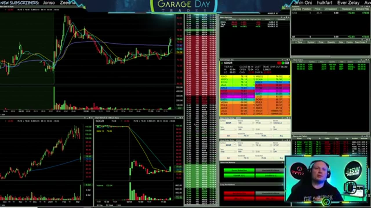 Négociation en Direct - Enfin de retour !!!! Vente à découvert sur $CAN