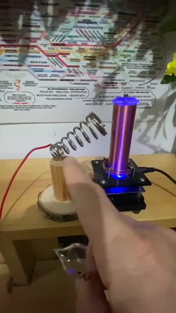 AETHER FREE ENERGY, A SIMPLE MODEL REPRESENTATION OF HOW IT WORKS