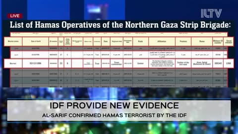 ILTV Morning News Flash – War Day 676 August 12, 2025