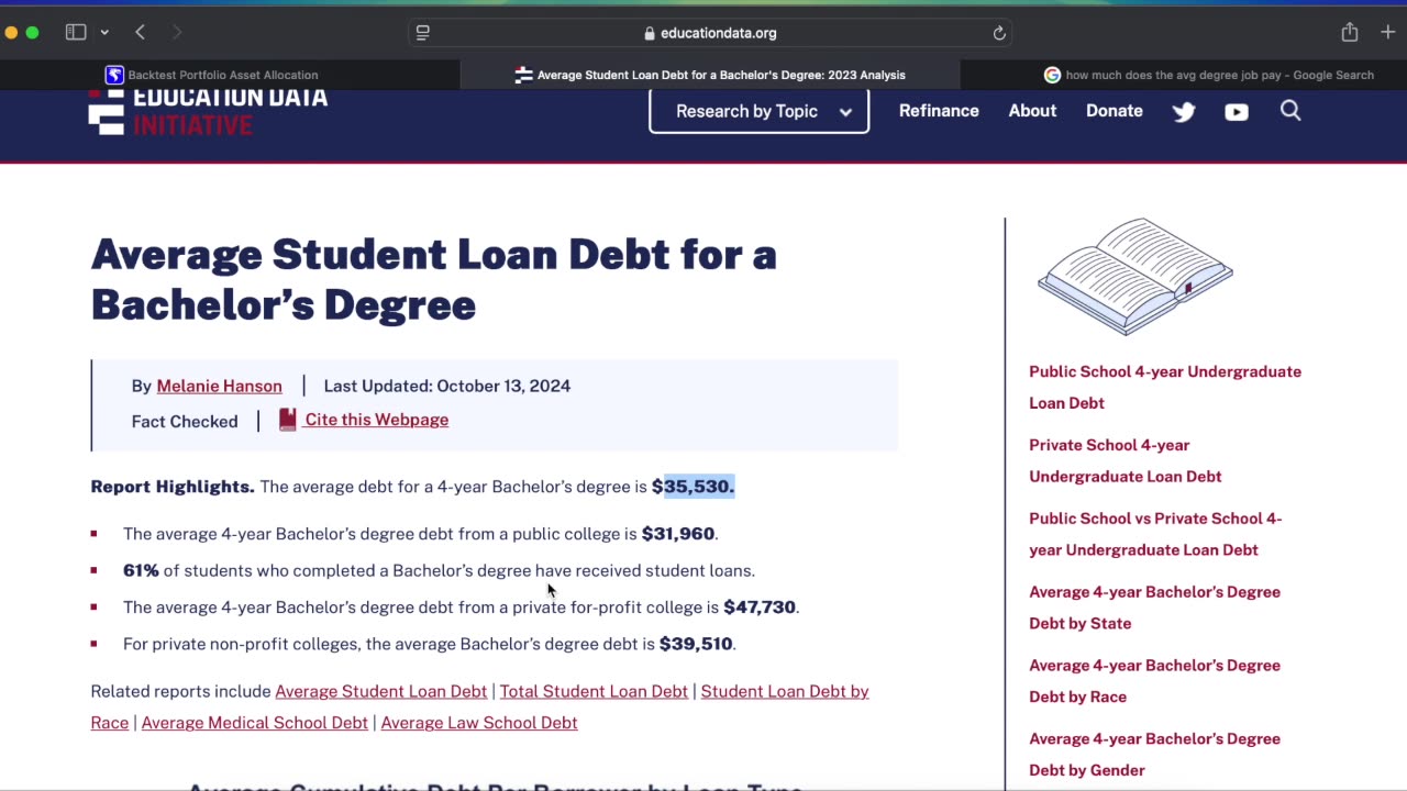 Investing 101 - College Debt