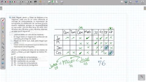 AULA 20 REGULAR 2025 - 1 | Introductorio III | RM