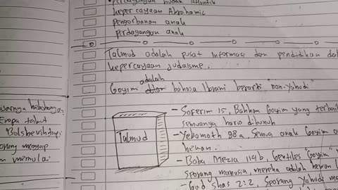 Talmud: Pusat Ilmu Rahasia dalam Yudaisme yang Jarang Diketahui!