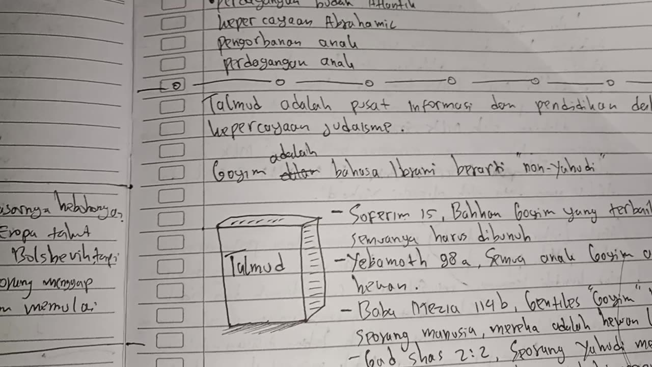 Talmud: Pusat Ilmu Rahasia dalam Yudaisme yang Jarang Diketahui!