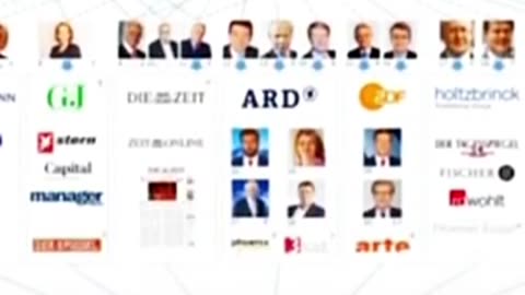 Ist ja interessant 🧐