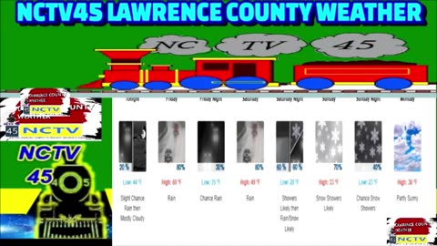 NCTV45 NEWSWATCH MORNING FRI JAN 9 2026 WITH ANGELO PERROTTA