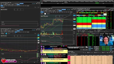 LIVE Day Trading the Stock Market
