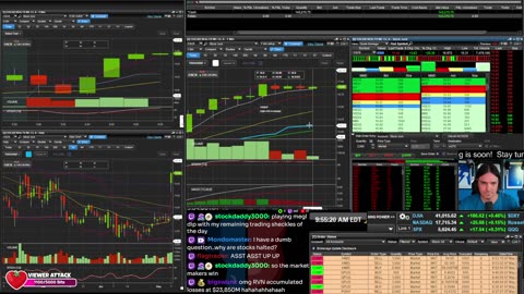 LIVE Day Trading the Stock Market