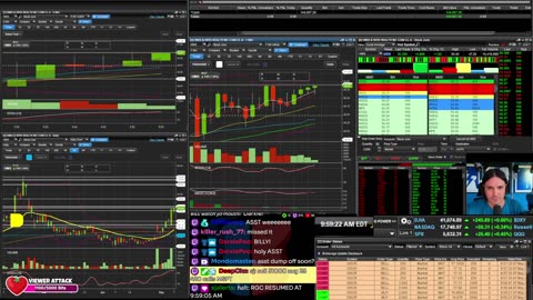 LIVE Day Trading the Stock Market