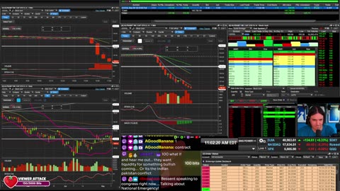 LIVE Day Trading the Stock Market
