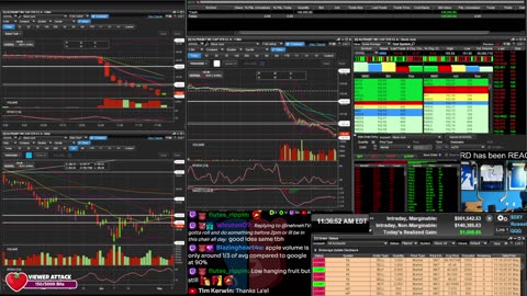 LIVE Day Trading the Stock Market