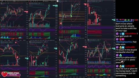 LIVE Day Trading the Stock Market