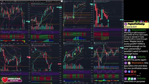 LIVE Day Trading the Stock Market
