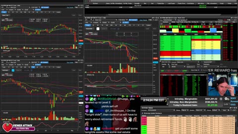 LIVE Day Trading the Stock Market