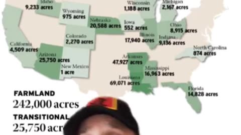 How much land does Bill Gates own