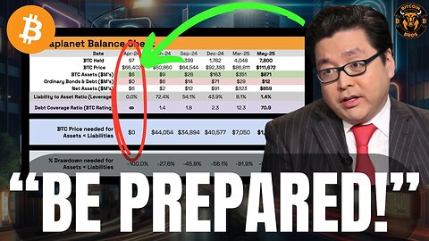 “HUGE Moves Incoming For $MSTR $MTPLF & $GME” - Tom Lee Bitcoin