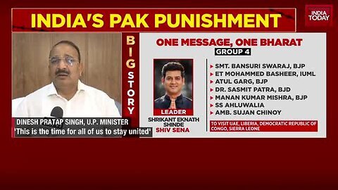 59_MPs_To_Brief_International_Partners_on_Operation_Sindoor_in_Diplomatic_Blitz___India_Today