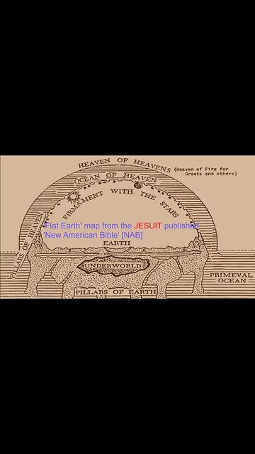 FLAT EARTH BIBLE STUDY: A SERMON IN CERTIFIABLE BAPTISM