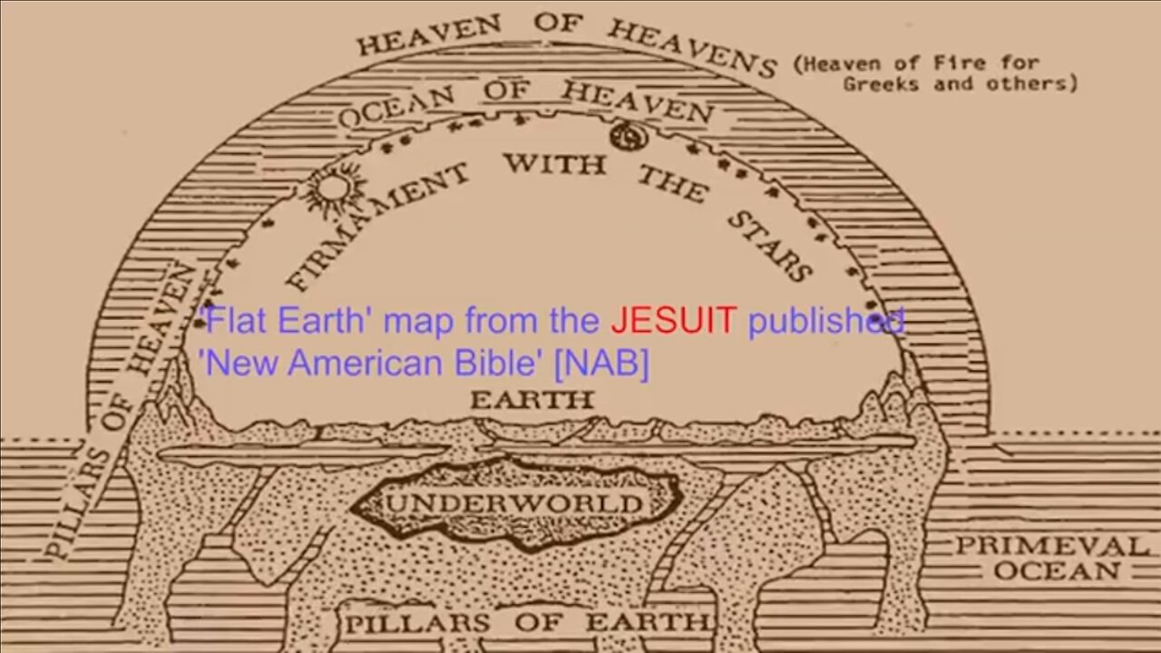 FLAT EARTH BIBLE STUDY: A SERMON IN CERTIFIABLE BAPTISM