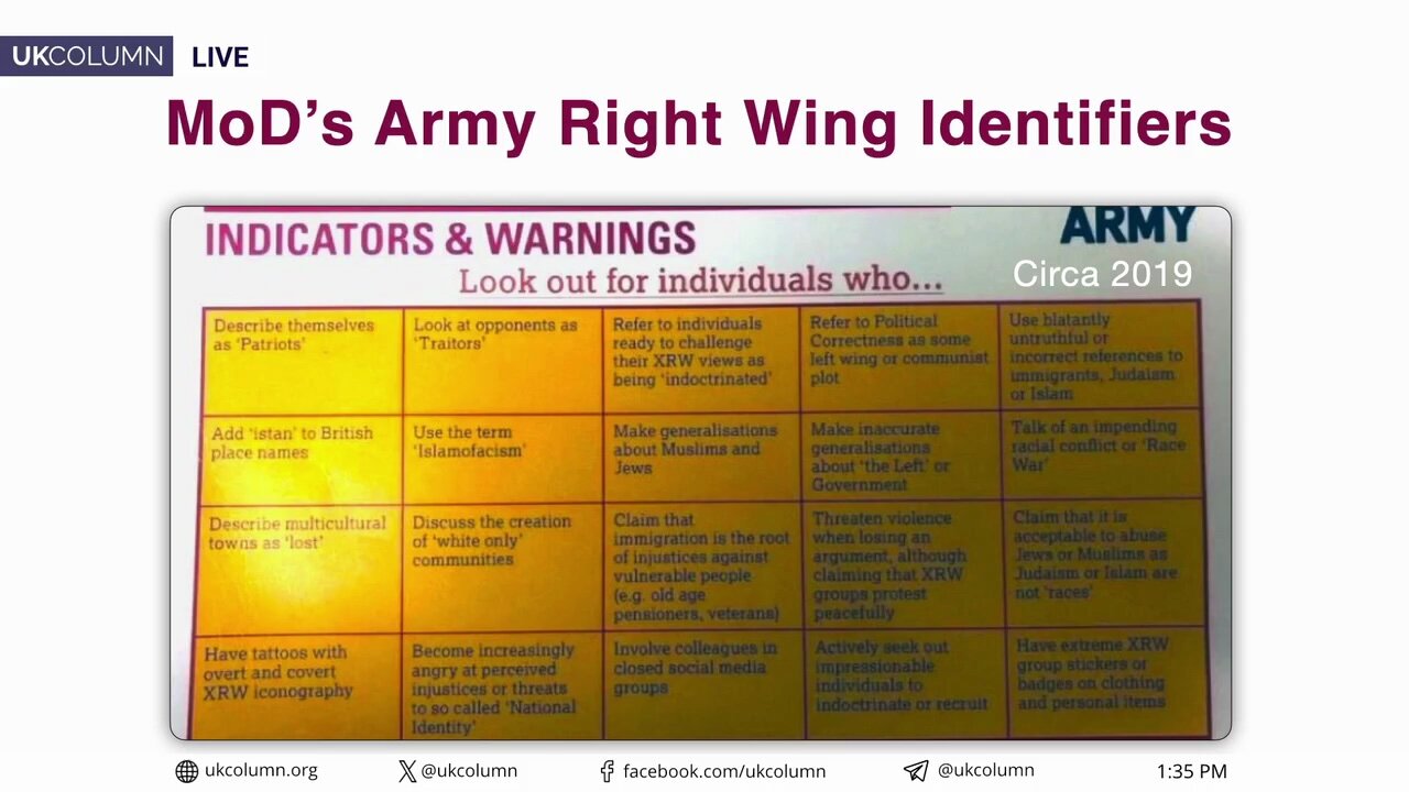 The Glasgow Tribunal: Mind Control or Modern Management? | UK Column News