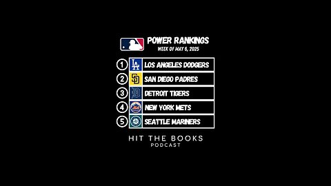 Power Rankings in the MLB for the week of 5/6/2025!