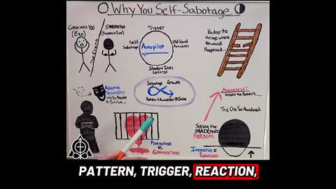 Why YOU Self~Sabotage? 🛑STOP Fighting Your Shadow👤& Get YOUR KID Back 💫
