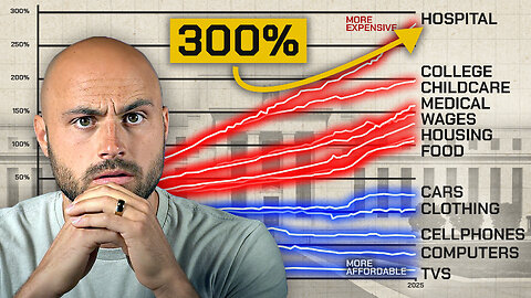 Why Everything Keeps Getting So Much More Expensive