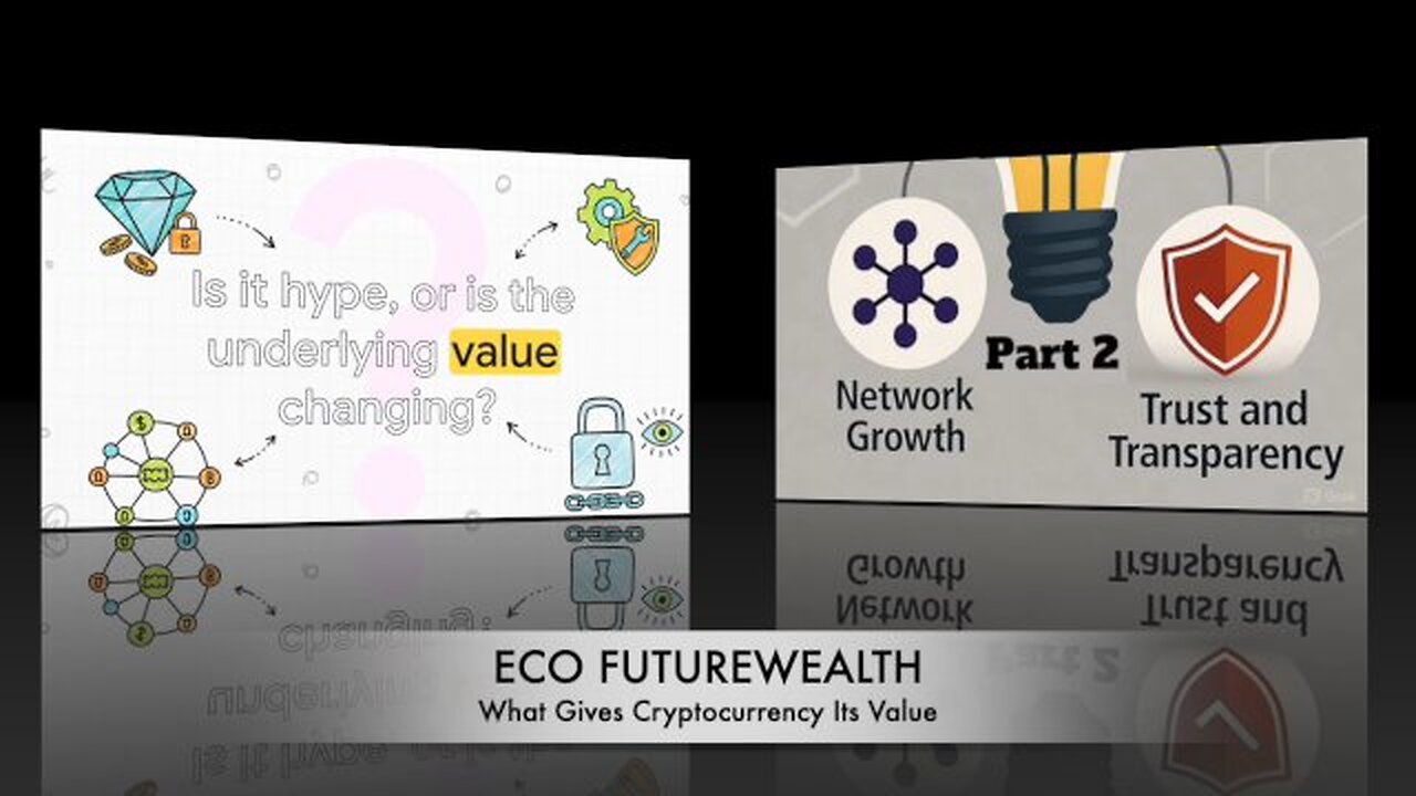 “What Gives Cryptocurrency Its Value?” Supply, Utility, & Trust REPORTS 2