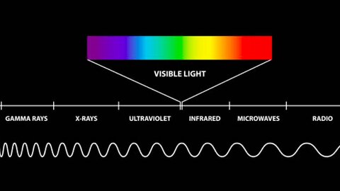 decoding infrared light therapy
