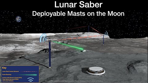 Lunar Saber: Deployable Masts for the Lunar Surface