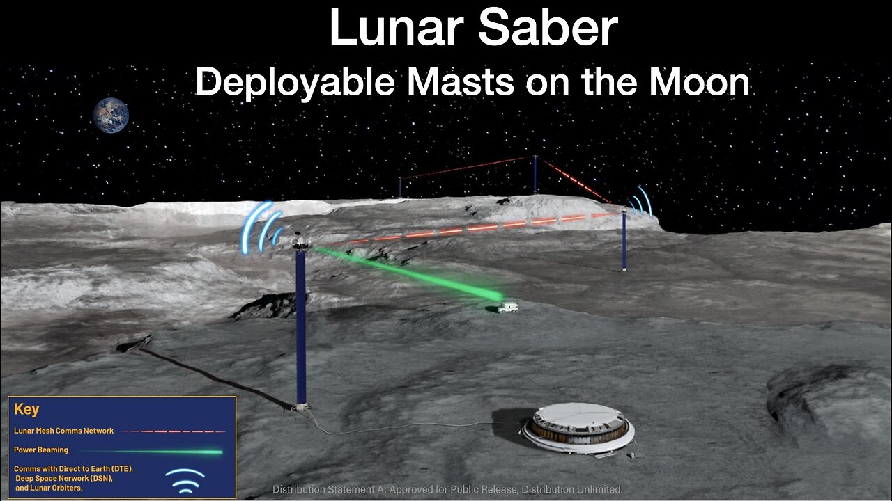 Lunar Saber: Deployable Masts for the Lunar Surface