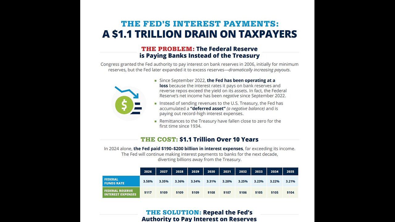 WHO REALLY OWNS THE FEDERAL RESERVE AND CONTROLS SEIGNORAGE?