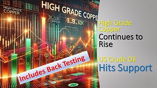 High Grade Copper Continues to Rise & US Crude Oil Hits Support