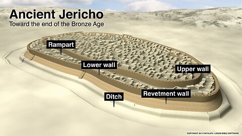 THE BATTLE OF JERICHO, ARCHEOLOGY SUPPORTS THE TRUTH: “For my people & for my heritage Israel”🕎Joshua 6:1-20 “Now Jericho was straitly shut up because of the children of Israel: none went out, and none came in”