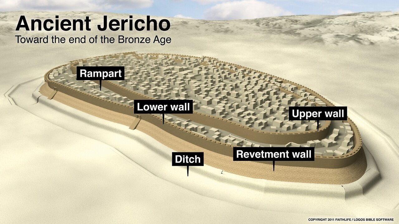 THE BATTLE OF JERICHO, ARCHEOLOGY SUPPORTS THE TRUTH: “For my people & for my heritage Israel”🕎Joshua 6:1-20 “Now Jericho was straitly shut up because of the children of Israel: none went out, and none came in”