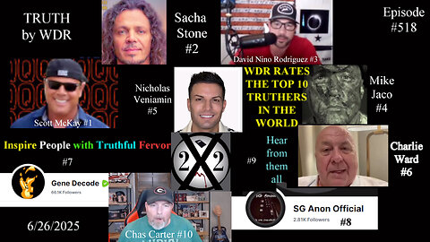 Inspire People with Truthful Fervor - TRUTH by WDR - Ep. 518 - Music Video Preview