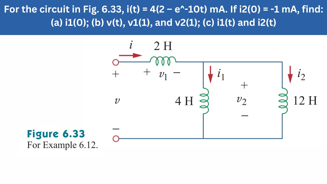Example 6.12 | In Fig 6.33 find i1(0) v(t) v1(1) v2(1) i1(t) and i2(t) | FEC 4th Edition