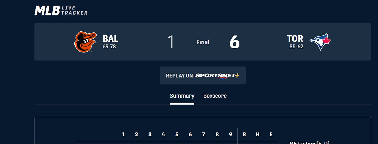 MLB Talk - Jays Have Won Back To Back Games