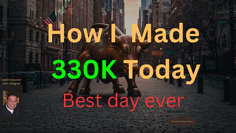 June 30th, 2025 BYOB Trading Day in Review. For educational purposes only.