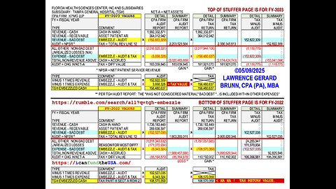 TGH Stuffer Page May 9 (7:42)