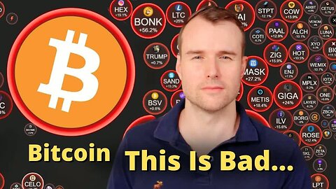 No Return, Lots Of Risk 💀 The Bitcoin Collapse